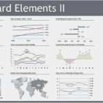 Excel Dashboard Vorlage Erstaunlich Diagramm Vorlagen Dashboard Linien Flächen