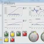 Excel Dashboard Vorlage Erstaunlich Groß Projektmanagement Dashboard Vorlage Fotos Entry