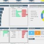 Excel Dashboard Vorlage Genial atemberaubend Excel Dashboard Vorlagen Bilder Vorlagen