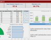 Excel Dashboard Vorlage Gut Call Center Performance Dashboard In Excel [free Download]