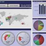 Excel Dashboard Vorlage Gut Management Cockpit Excel Vorlage Erstaunlich Beste Finanz