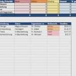 Excel Dashboard Vorlage Kostenlos Angenehm 84 Beste Excel Dashboard Vorlage Kostenlos Galerie