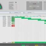 Excel Dashboard Vorlage Kostenlos Best Of atemberaubend Excel Dashboard Vorlagen Bilder Vorlagen