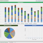 Excel Dashboard Vorlage Kostenlos Erstaunlich Kostenlose Excel Dashboard Vorlagen Vorgestellt Von