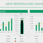 Excel Dashboard Vorlage Kostenlos Luxus Dein Persönliches Dashboard Als Excel Vorlage Excel