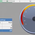 Excel Dashboard Vorlage Schönste Gauge Chart Excel Tutorial Step by Step Training