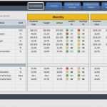 Excel Dashboard Vorlage Wunderbar Best Project Management Dashboard Template Excel Free