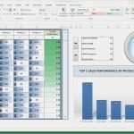 Excel Dashboard Vorlage Wunderbar How to Create Excel Kpi Dashboard Free Dashboard