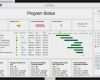 Excel Dashboard Vorlage Wunderbar Key Performance Indicators Templates Excel New Financial