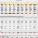 Excel Datenbank Erstellen Vorlage Genial tolle Microsoft Access Lebenslauf Datenbank Vorlage Ideen