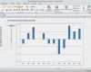 Excel Diagramm Vorlage Angenehm Excel Diagramm Vorlage – Xcelz Download