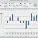 Excel Diagramm Vorlage Angenehm Excel Diagramm Vorlage – Xcelz Download