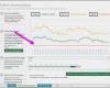 Excel Diagramm Vorlage Bewundernswert Sie Erfahren Wie Vorlage &quot;aktienanalyse&quot; In Excel