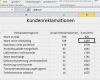 Excel Diagramm Vorlage Cool Pareto Diagramm Excel Pareto Analyse