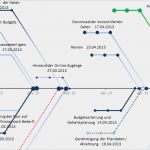 Excel Diagramm Vorlage Download Beste Fishbone Excel Template