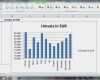 Excel Diagramm Vorlage Download Erstaunlich In Excel Ein Diagramm Erstellen – Schritt Für Schritt