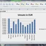 Excel Diagramm Vorlage Download Erstaunlich In Excel Ein Diagramm Erstellen – Schritt Für Schritt