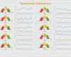 Excel Diagramm Vorlage Hübsch Tacho Diagramm Excel Vorlage Beste Excel Tacho Diagramm