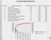 Excel Diagramm Vorlage Luxus Pareto Prinzip 80 20 Regel