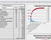 Excel Diagramm Vorlage Wunderbar Excel 2010 Diagramm Vorlagen