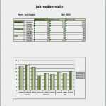 Excel Diagramm Vorlagen Kostenlos Erstaunlich Tabelle Diagramm Beschriften Beschriften Afdu Tabelle