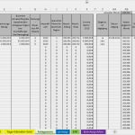 Excel Einnahmen Ausgaben Vorlage Erstaunlich Excel Vorlage Ear Für Kleinunternehmer Österreich