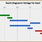 Excel Fertigungsplanung Vorlage Bewundernswert 15 Maschinenbelegungsplan Excel Vorlage Vorlagen123