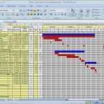 Excel Gantt Chart Vorlage Bewundernswert Gantt Excel Vorlage Luxus Free Excel Gantt Chart Template