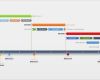 Excel Gantt Chart Vorlage Hübsch Fice Timeline Gantt Vorlagen Kostenloses Gantt Diagramm