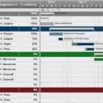 Excel Gantt Chart Vorlage Wunderbar 72 Hübsch Gantt Excel Vorlage Vorräte