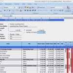 Excel Gantt Diagramm Vorlage Einzigartig Einzigartiges Gantt Diagramm Excel Vorlage Kostenlos