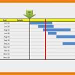 Excel Gantt Diagramm Vorlage Gut 10 Gantt Diagramm Excel Vorlage
