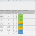 Excel Gantt Vorlage Best Of Projektplan Excel Vorlage Gantt Inspirierend Gantt Chart
