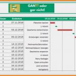 Excel Gantt Vorlage Gut 7 Gantt Excel Vorlage
