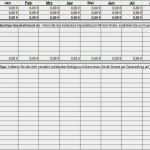 Excel Haushaltsbuch Vorlage Gut Haushaltsbuch Excel Vorlage Kostenlos Beste Spartipp