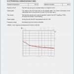 Excel Kalkulation Vorlage Schön Kalkulation Excel