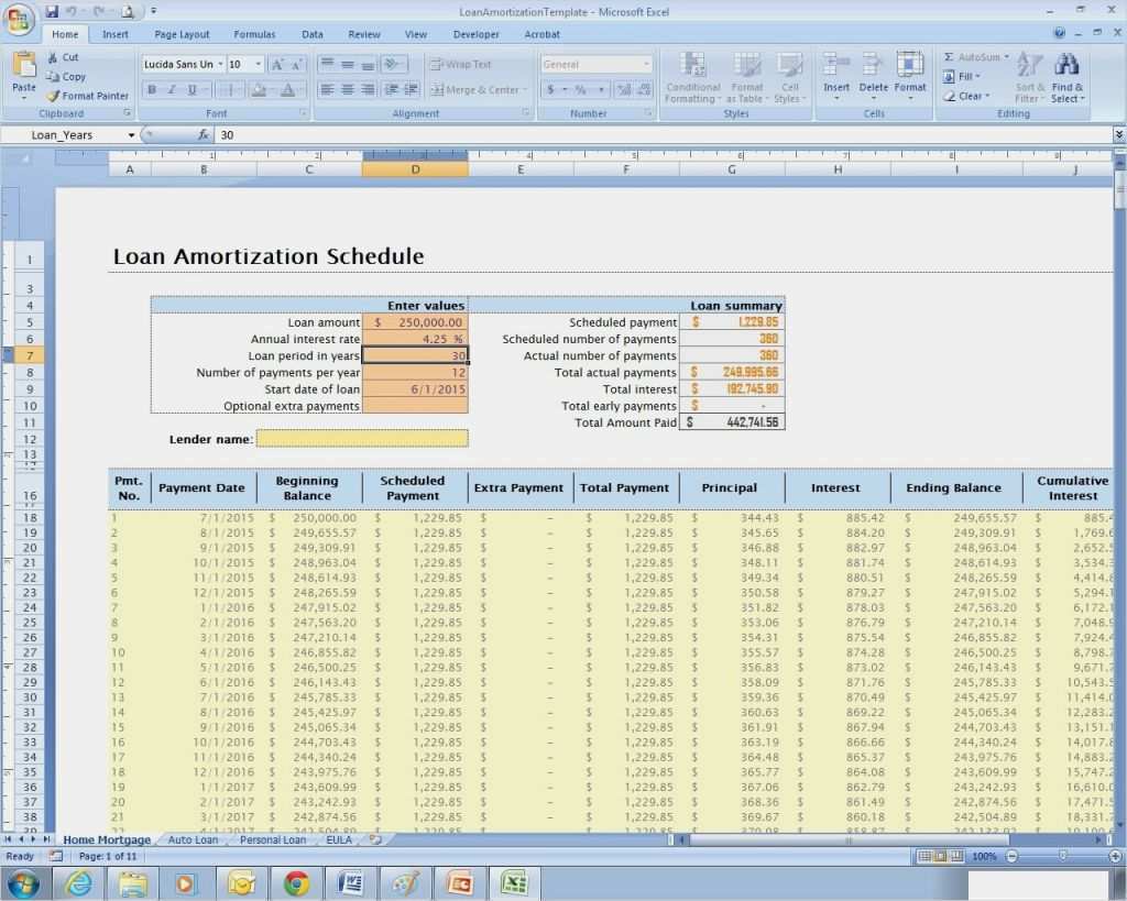 Excel Kalkulationstabelle Vorlage Best Of Loan Amortization Schedule Excel Spreadsheet Template