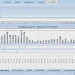 Excel Kalkulationstabelle Vorlage Beste Inventur Excel Vorlage Kostenlos Erstaunlich Personal