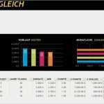 Excel Kalkulationstabelle Vorlage Cool Hypothekenvergleich