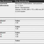 Excel Kalkulationstabelle Vorlage Cool Positionen Kalkulieren