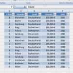 Excel Kalkulationstabelle Vorlage Elegant Excel Tabelle Erstellen Schritt Für Schritt