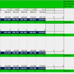 Excel Kalkulationstabelle Vorlage Schön Excel Kalkulation Für Gastronomie