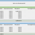 Excel Kalkulationstabelle Vorlage Wunderbar Kostenlose Excel Bud Vorlagen Für Bud S Aller Art