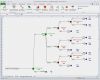 Excel Kalkulationstabelle Vorlage Wunderbar Precisiontree Entscheidungsbäume Für Microsoft Excel