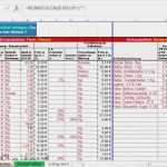 Excel Kalkulationstabelle Vorlage Wunderbar Schnell Kalkulation Für Speisen Und Gerichte