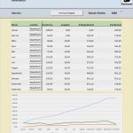 Excel Kassenbuch Vorlage Angenehm Muster Excel Kassenbuch