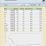 Excel Kassenbuch Vorlage Kostenlos Elegant Kassenbuch Führen Kostenlose Excel Vorlage