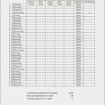 Excel Kassenbuch Vorlage Schönste 20 Kassenbuch Vorlage Excel