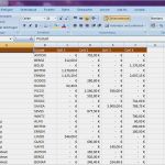 Excel Kundenliste Vorlage Fabelhaft Umsatzübersicht