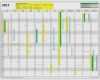 Excel Mitarbeiterplanung Vorlage Bewundernswert Excel Mitarbeiterplanung Vorlage Erstaunlich Kalender